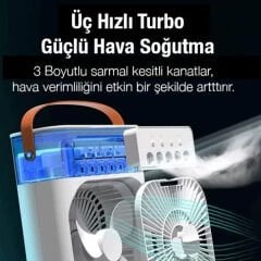 Su Hazneli Masa Vantilatörü